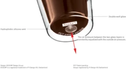 Bodum Assam Double Wall Glass, 2 Pcs -Coffee Sale Shop bodum assam glass 2518 1