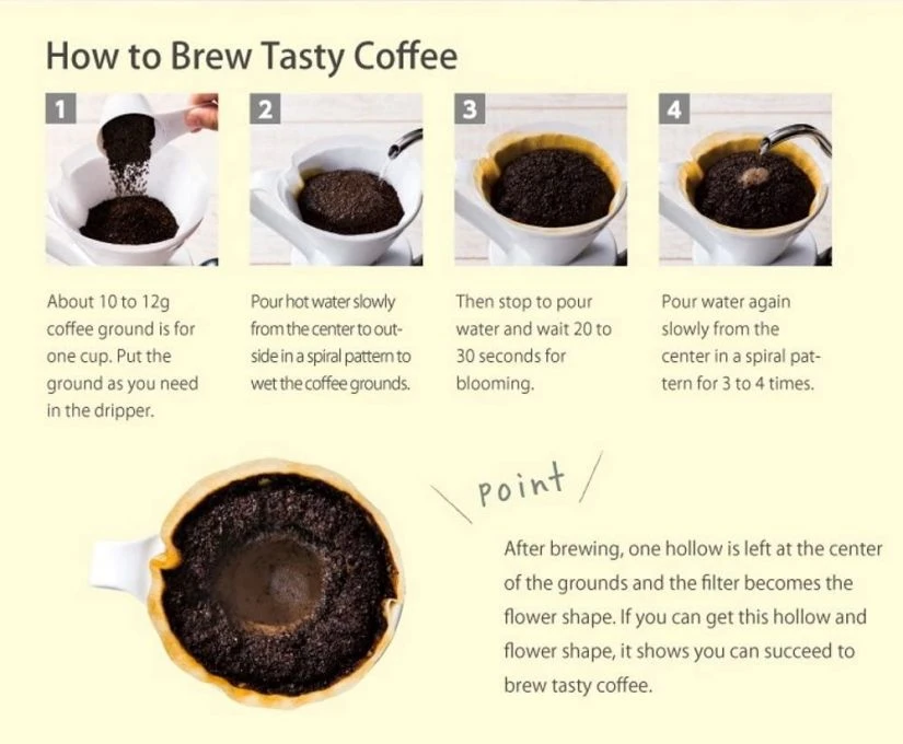 CAFEC Arita Ware Flower Dripper 1 Cup 4 CAFEC Arita Ware Flower Dripper 1 Cup - Image 4