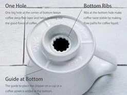 CAFEC Arita Ware Flower Dripper 1 Cup 11 CAFEC Arita Ware Flower Dripper 1 Cup -Coffee Sale Shop cafec arita flower dripper 1 cup 6736