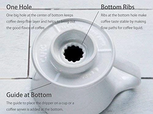 CAFEC Arita Ware Flower Dripper 1 Cup 6 CAFEC Arita Ware Flower Dripper 1 Cup - Image 6