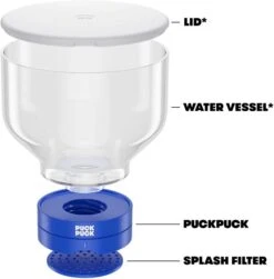 PuckPuck: Cold Brew Attachment For The Aeropress Coffee Maker & 500 Ml Water Vessel -Coffee Sale Shop puckpuck cold brew attachment and water vessel 3744