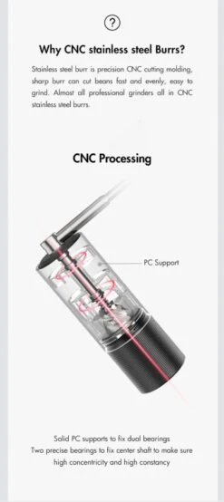 Timemore C3 MAX S2C Pro Coffee Grinder, Black -Coffee Sale Shop timemore c3 max 8279