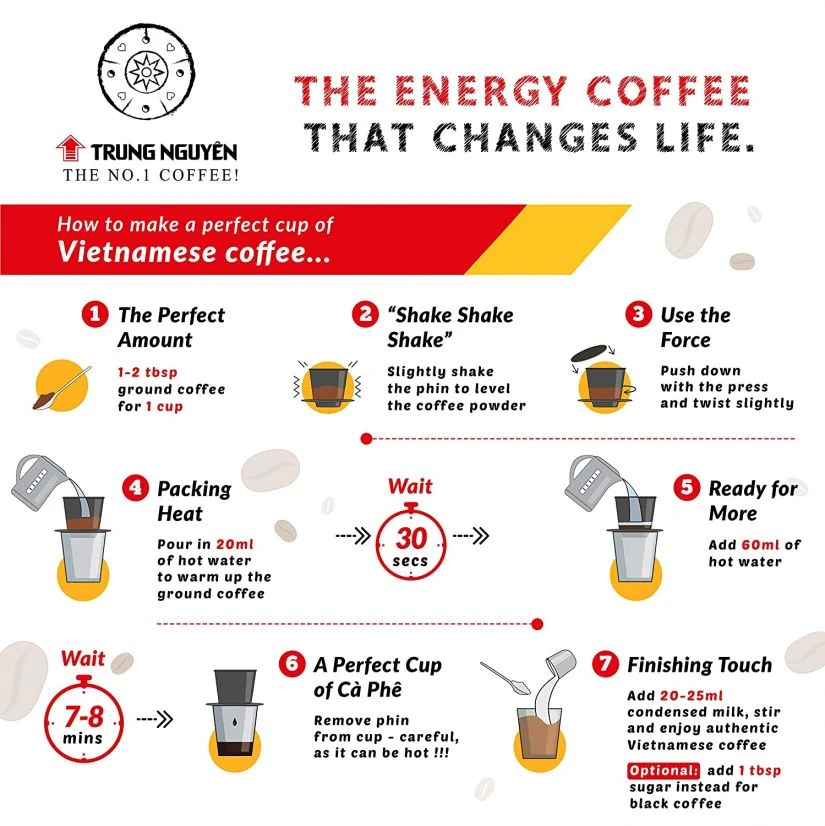 Trung Nguyen Creative 4 Ground Vietnamese Coffee 250 G 2 Trung Nguyen Creative 4 Ground Vietnamese Coffee 250 G - Image 2